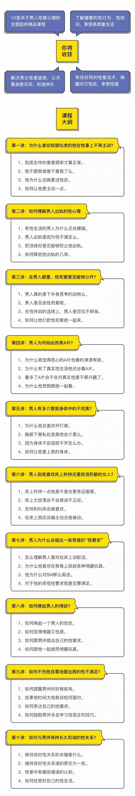 蕉叔《男人的性秘密》课程简介